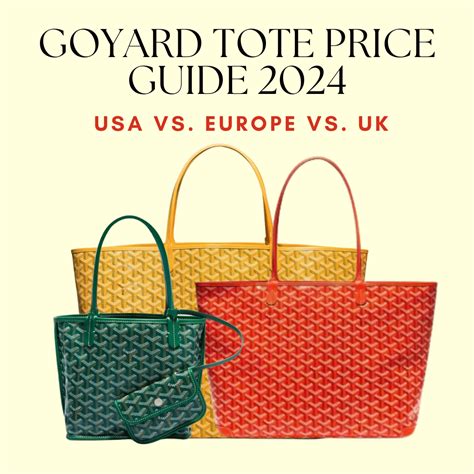 goyard aktie|goyard price guide.